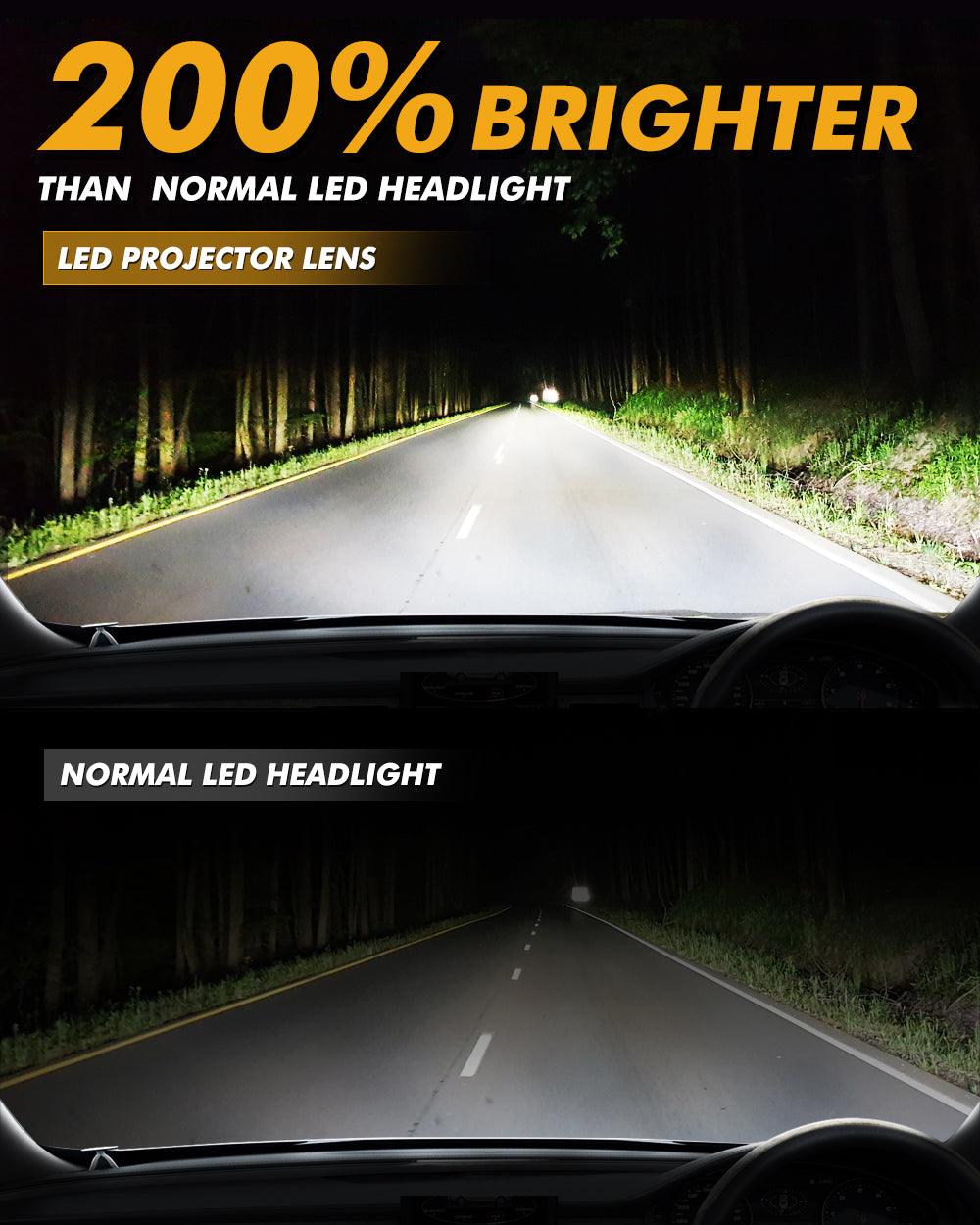 2.5 Inch 80W 6000K Bi-LED Projector Lens Headlight S8 Series Non-Destructive Installation Projector Lens for Car | 2PCS/Set - Image 3
