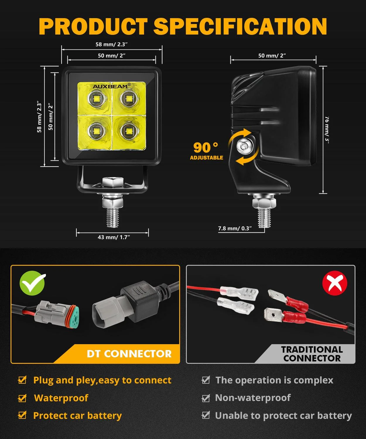 2 Inch 40W 4000LM LED Pod White Spot Offroad Light - Image 6