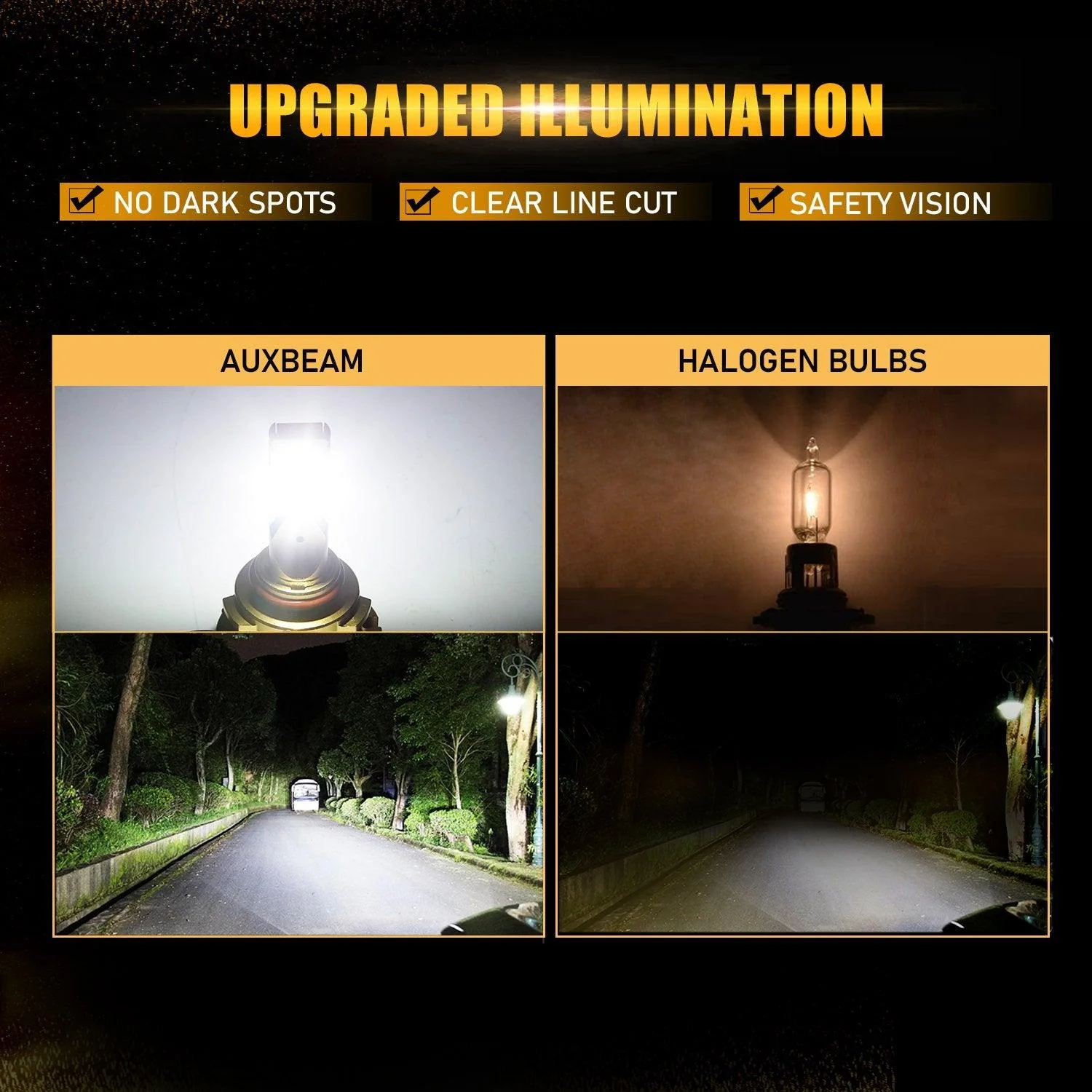 For 2003-2007 Chevy Silverado 1500 2500 3500 HD Classic 9005+9006 F-16 Plus Series Automotive Grade 28000LM Built-in Canbus LED Light Bulbs High Low Beam Bundle - Image 4