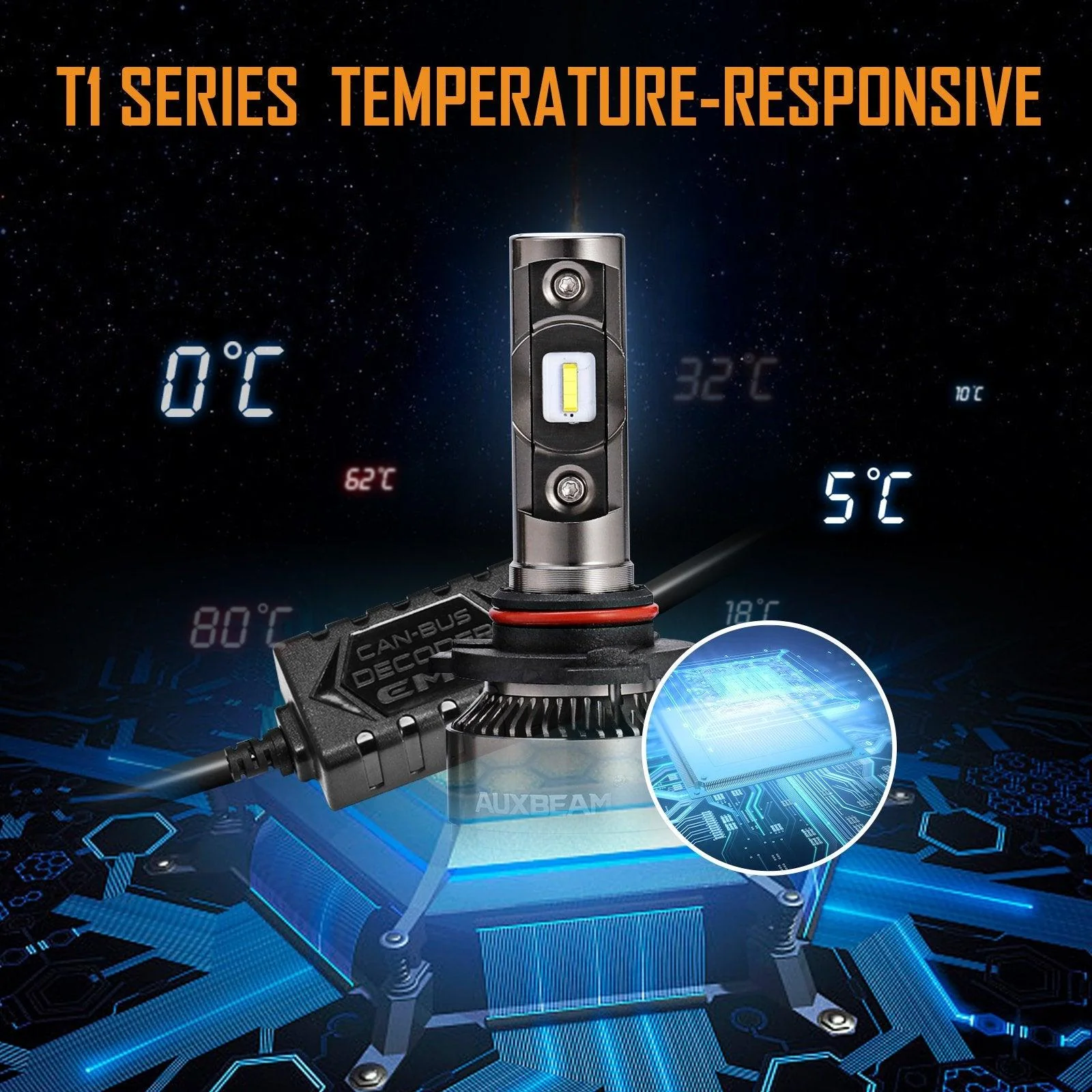 For 2003-2007 GMC SIERRA 1500 2500 3500 HD CLASSIC T1 Series Temperture Control 16000LM LED Light Bulbs High Low Beam Bundle - Image 6