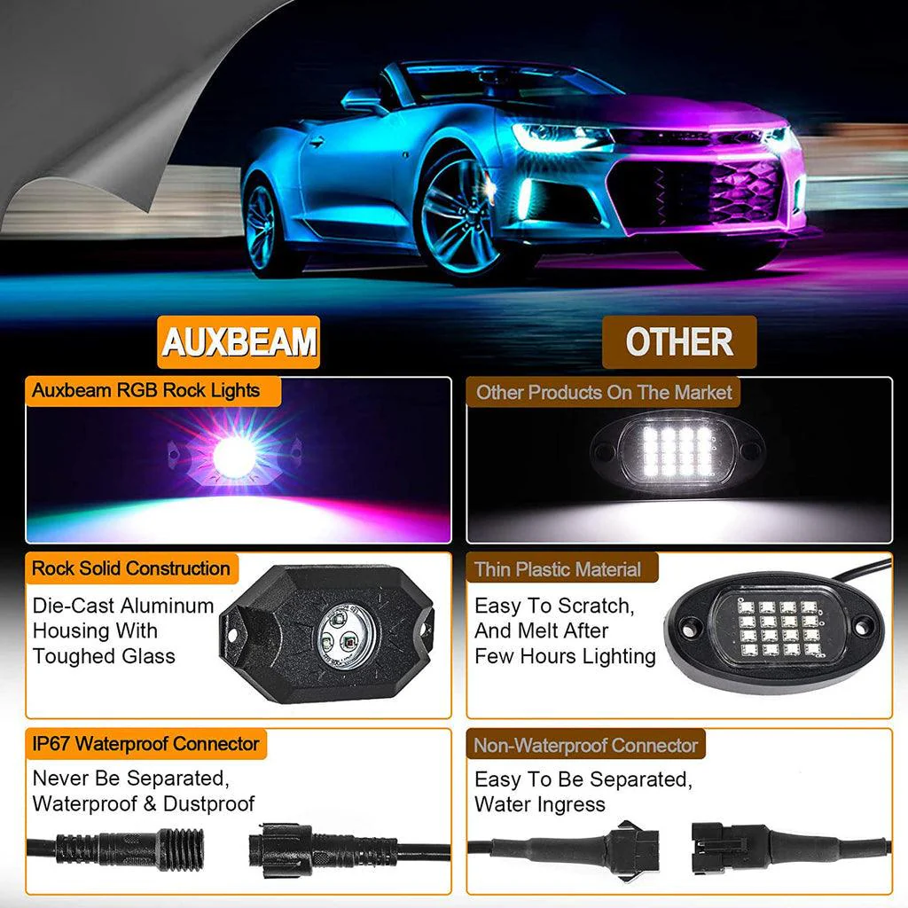 2Pcs 3FT RGB LED Whip Lights with Turn Signal & Brake Light + RGB LED Rock Lights Set with Bluetooth Controlled - Image 19