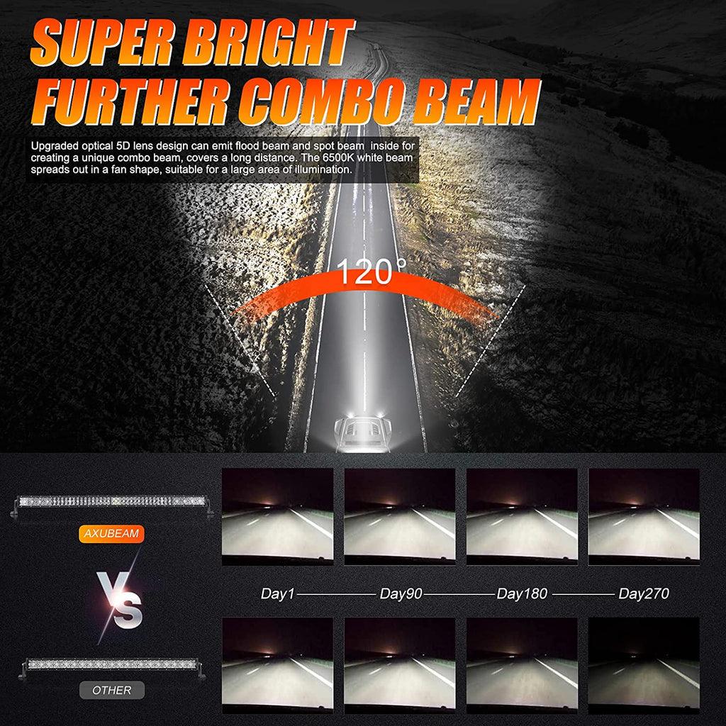 5D Series Straight/Curved Off Road Led Light Bar For 2002 Ford F150 - Image 6