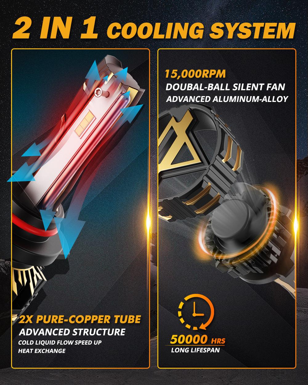 9005/HB3 LED Headlight Bulbs 120W 25000LM GX Series Brightest 6500K Cool White | 2 Bulbs - Image 6