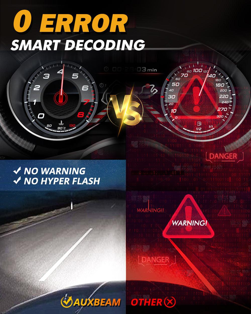 9005/HB3 LED Headlight Bulbs 120W 25000LM GX Series Brightest 6500K Cool White | 2 Bulbs - Image 7