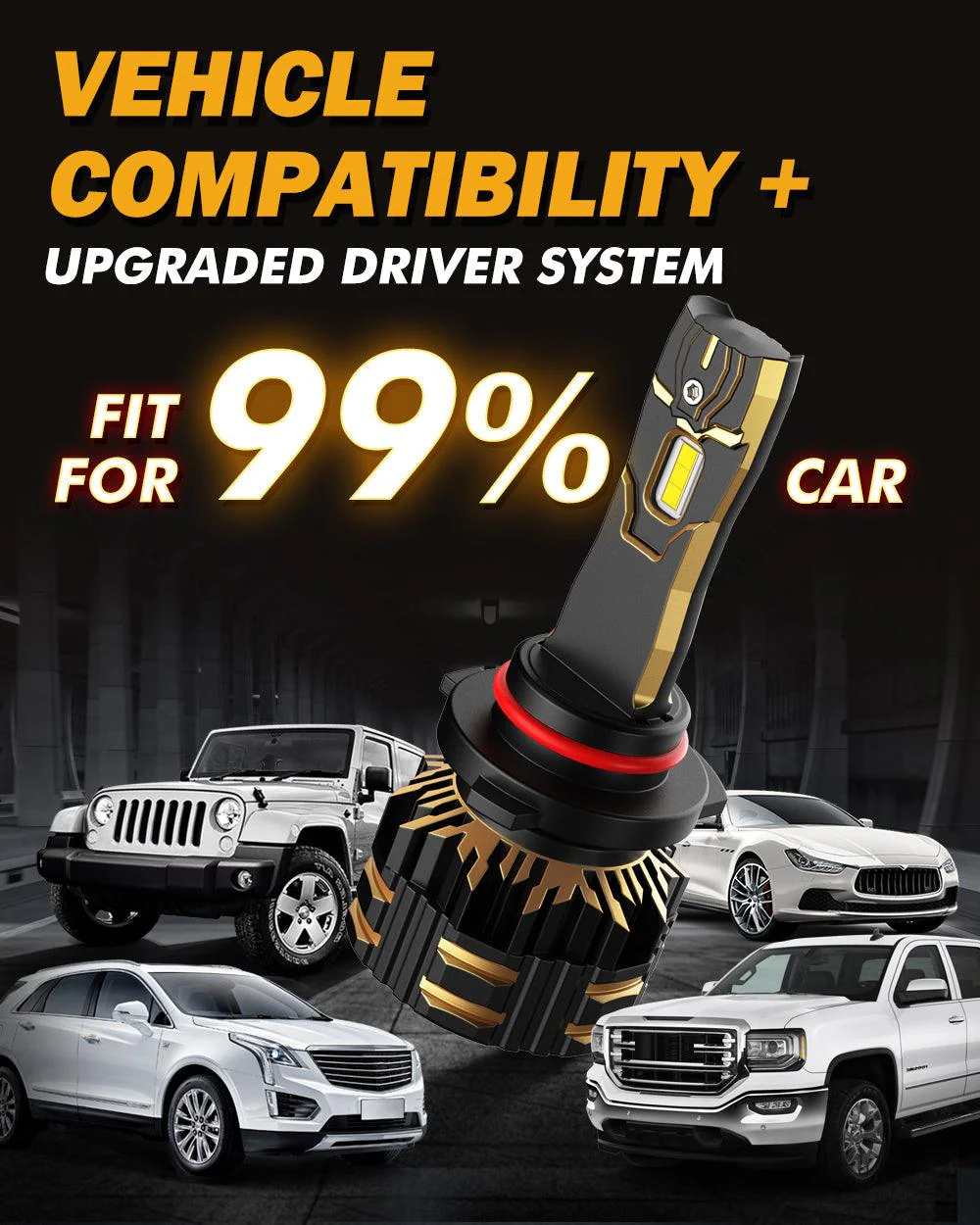 9005/HB3 LED Headlight Bulbs 120W 25000LM GX Series Brightest 6500K Cool White | 2 Bulbs - Image 8