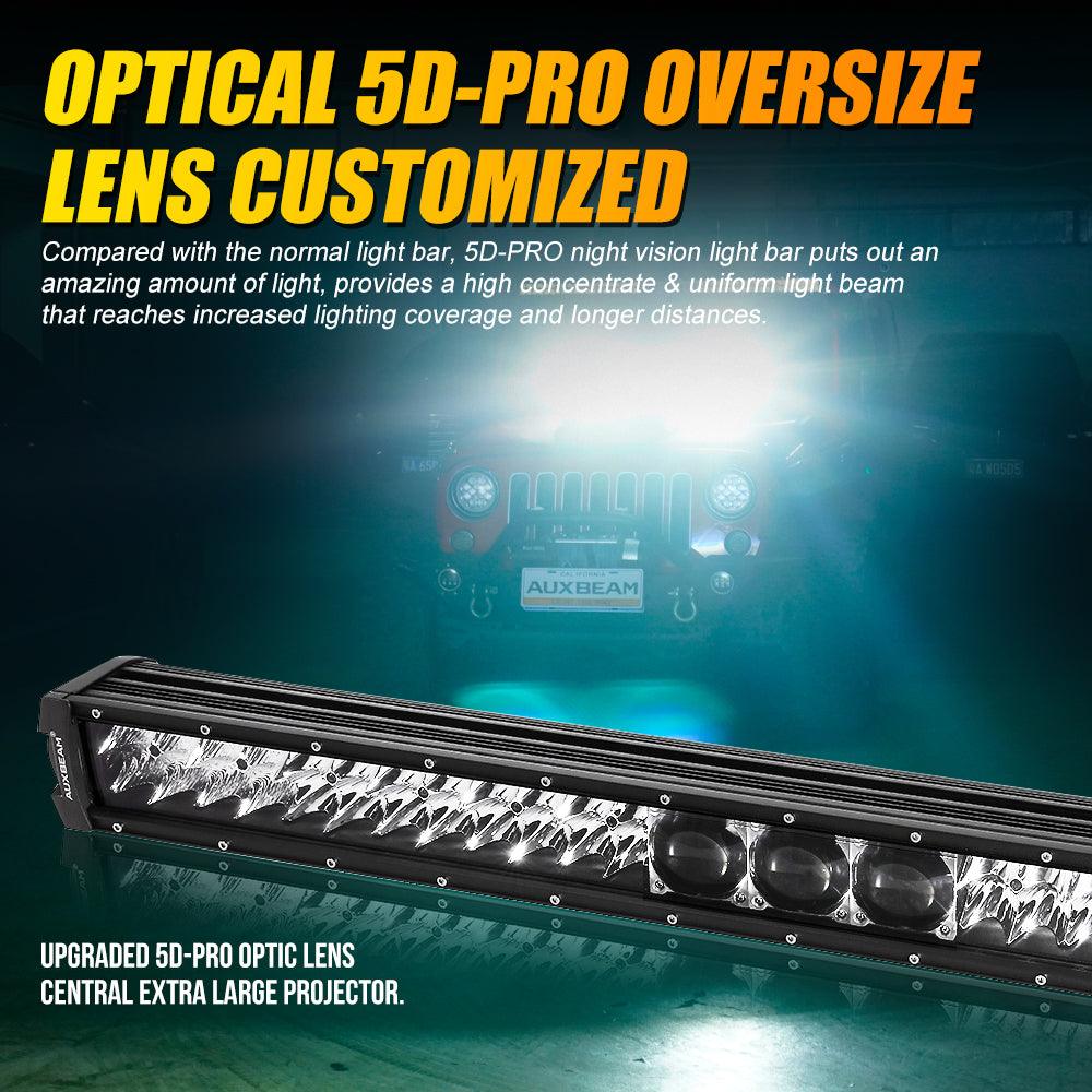 AR-800 RGB Switch Panel with APP+32 Inch 5D-PRO LED Light Bar, Toggle/ Momentary/ Pulsed Mode Supported - Image 3