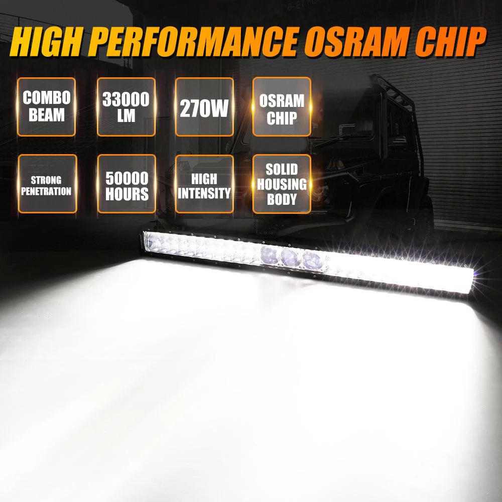 AR-800 RGB Switch Panel with APP+32 Inch 5D-PRO LED Light Bar, Toggle/ Momentary/ Pulsed Mode Supported - Image 4