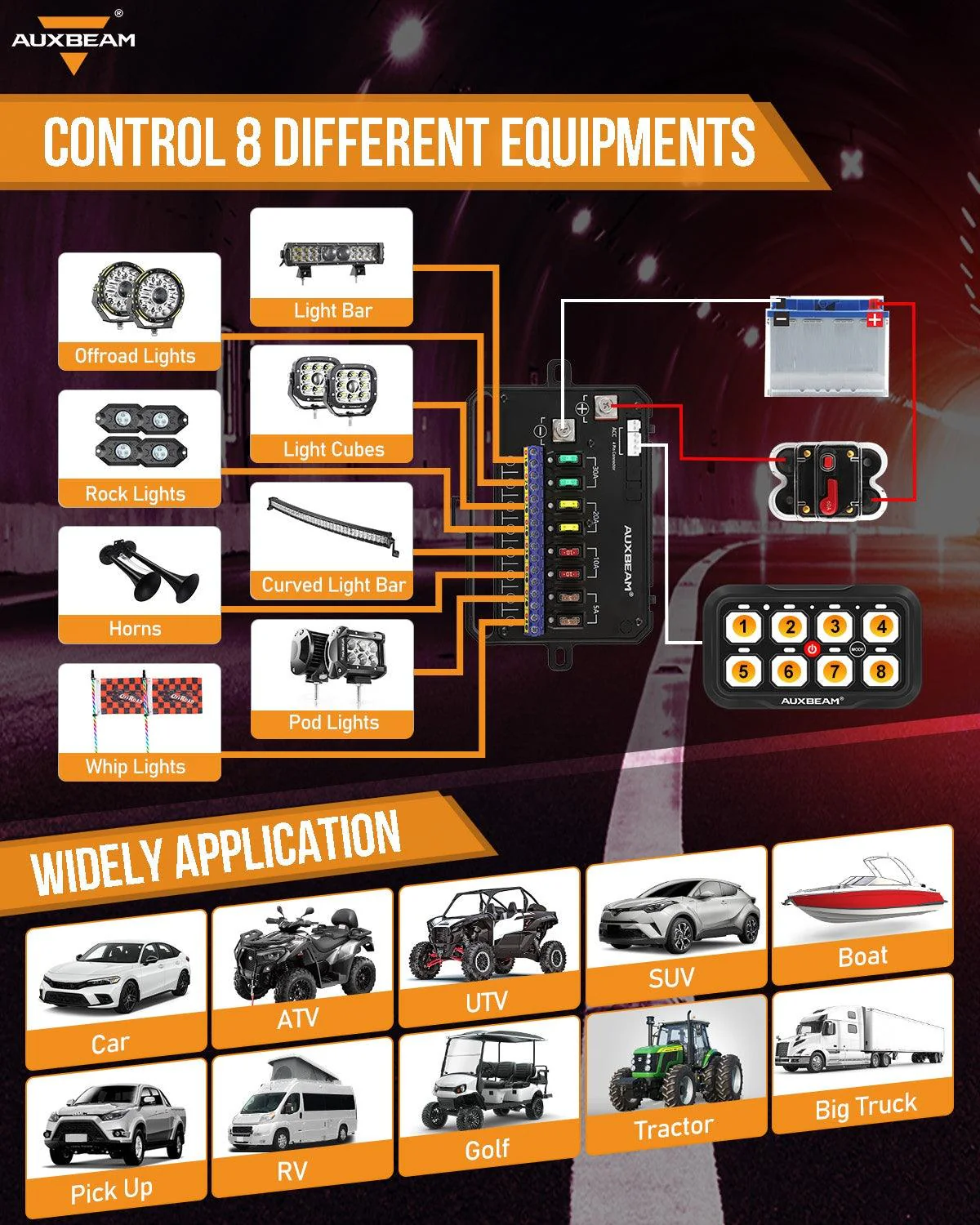 AR-800 RGB Switch Panel with APP+32 Inch 5D-PRO LED Light Bar, Toggle/ Momentary/ Pulsed Mode Supported - Image 14