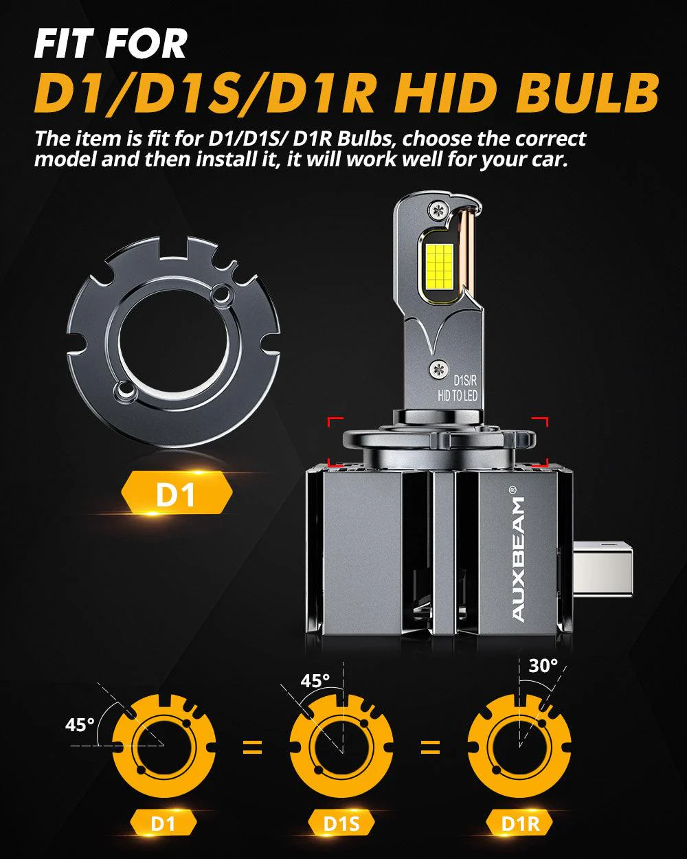 D1 D1S D1R LED Headlight Bulbs 70W 22000LM D-PRO Series HID Replacement 6500K Cool White | 2 Bulbs - Image 6