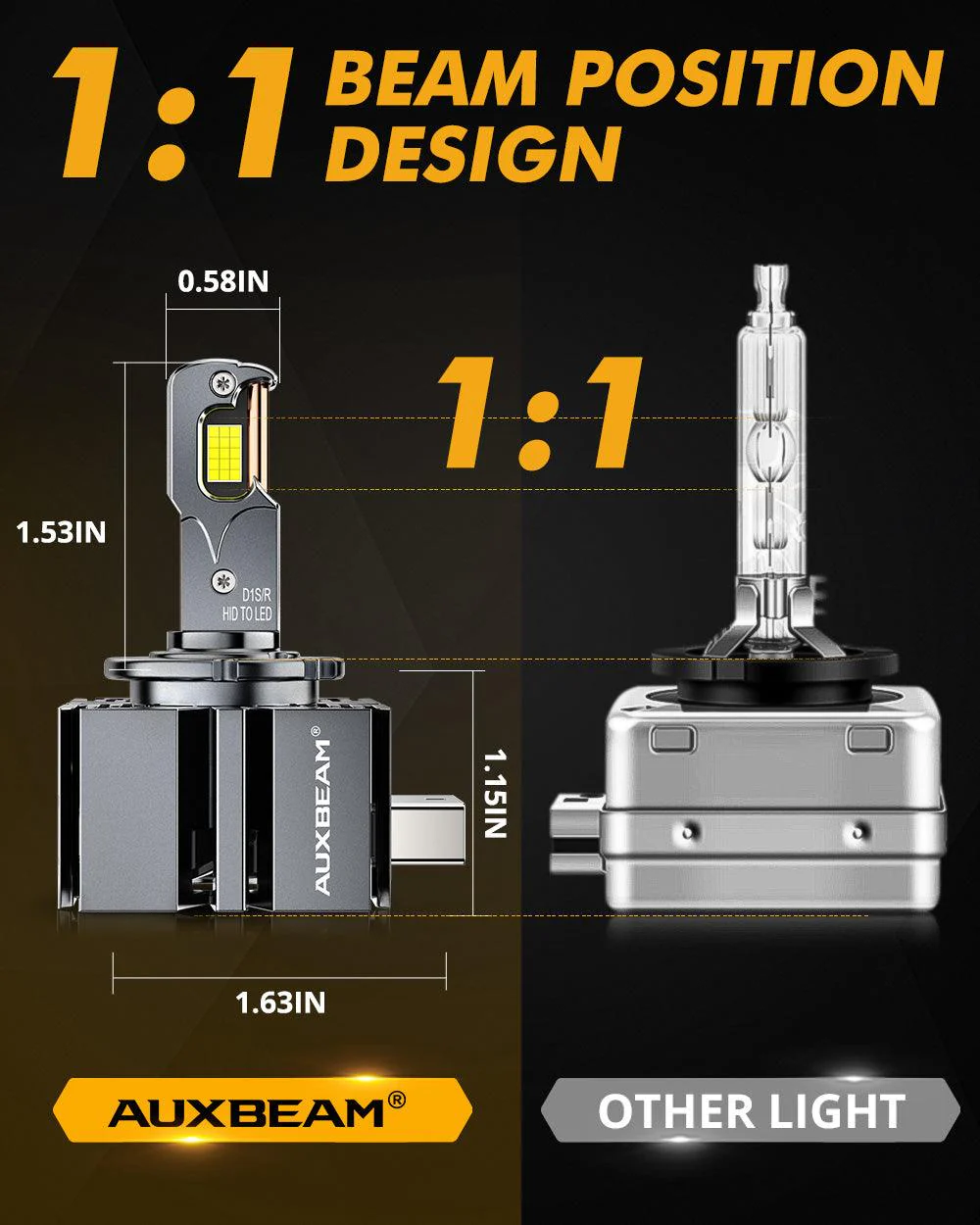 D1 D1S D1R LED Headlight Bulbs 70W 22000LM D-PRO Series HID Replacement 6500K Cool White | 2 Bulbs - Image 8