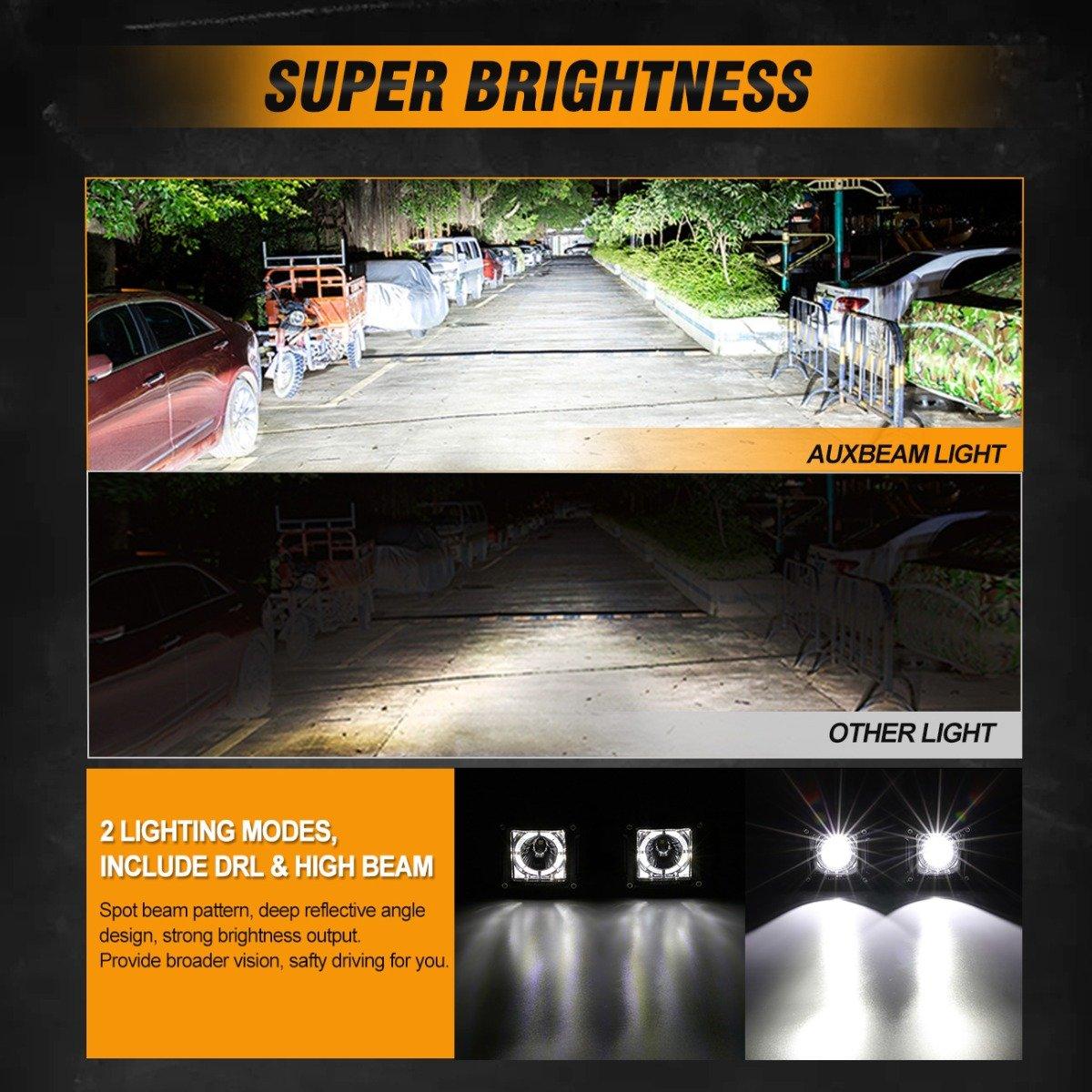 (2pcs/set) 3 inch 40W LED Pod Lights With DRL for SUV ATV UTV Trucks Pickup Boat - Image 6
