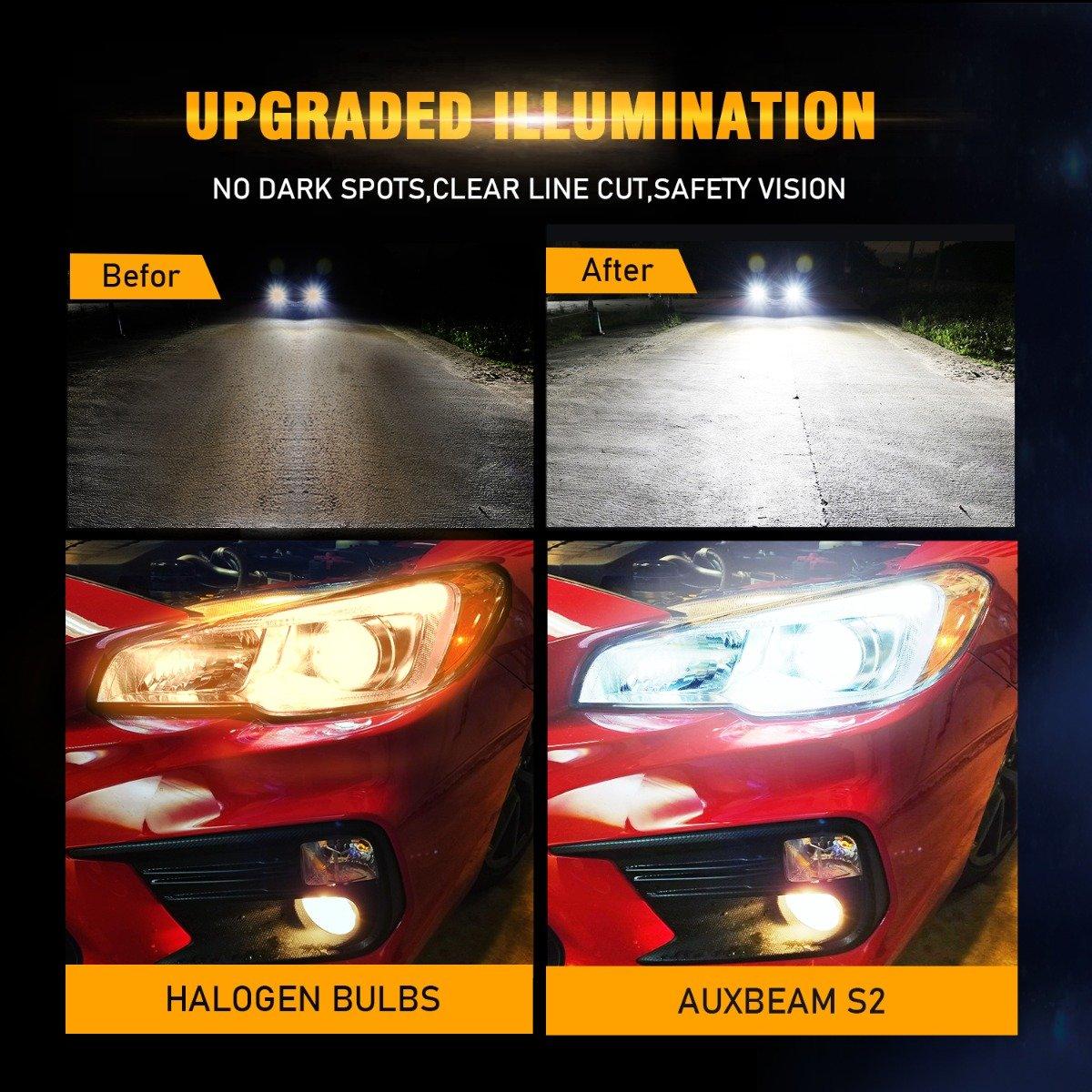 9005+9006 LED Headlight Bulbs 72W 8000ML S2 Series Super Brightest COB 6500K Cool White | 4 Bulbs - Image 5