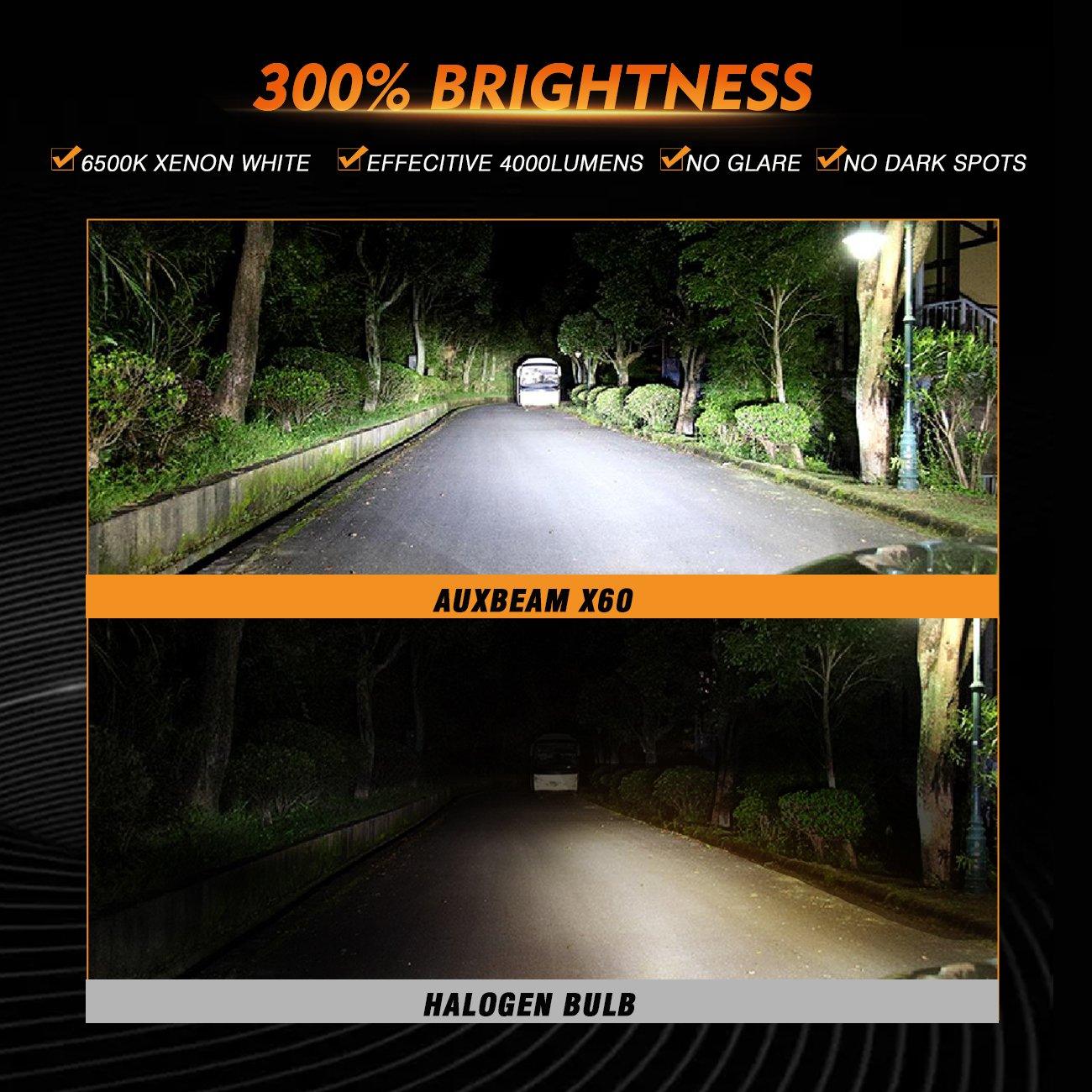 9005+9006 LED Headlight Bulbs 44W 4000LM X60 Series Fanless 6500K Cool White | 4 Bulbs - Image 4