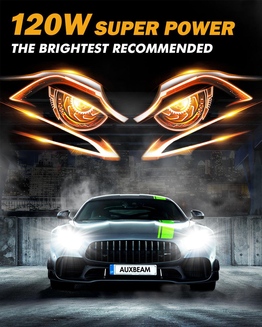 GX Series 25000LM 120W LED Headlight Bulbs 6500K Cool White - Image 3