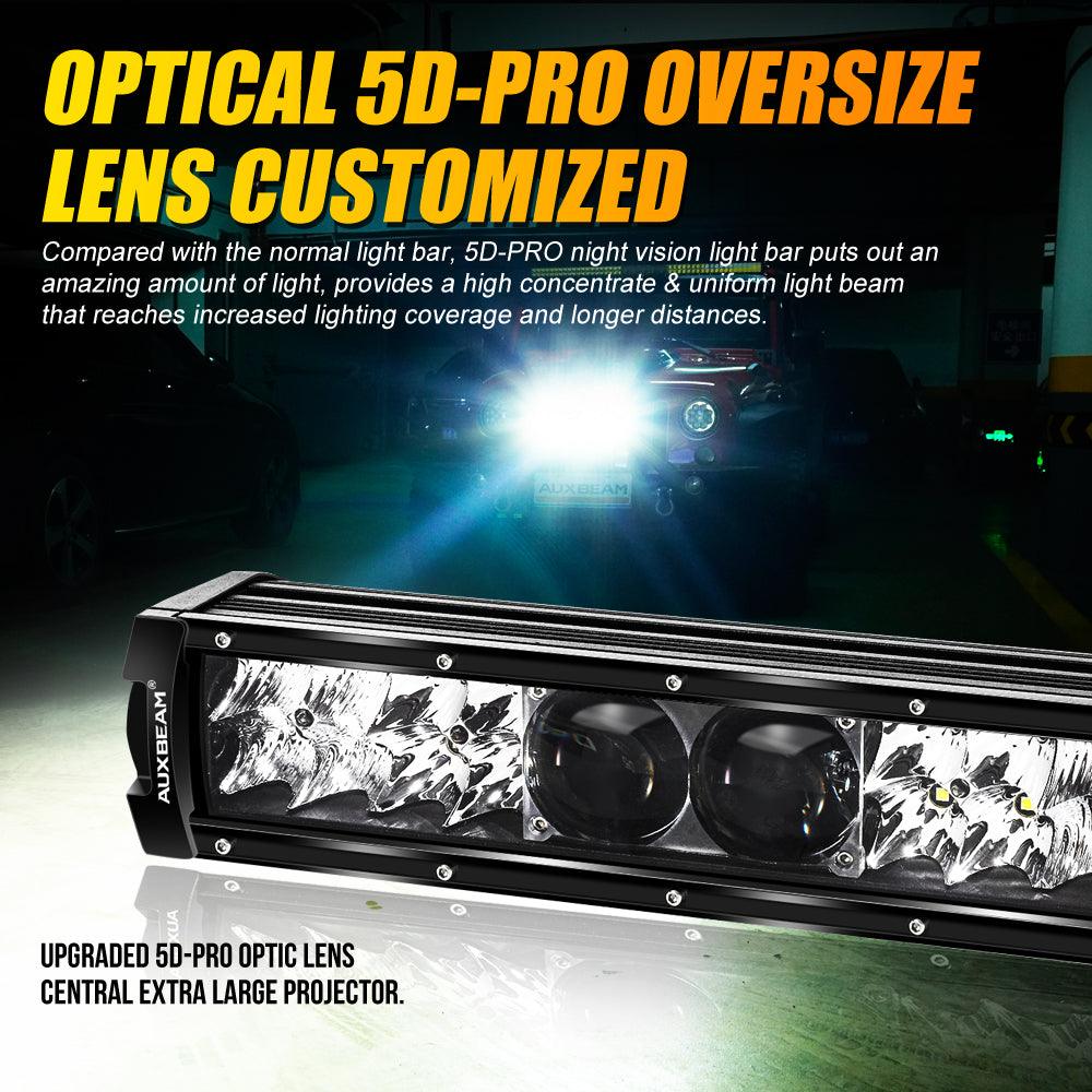 5D-PRO Series 12 Inch/22 Inch/32 Inch/42 Inch/52 Inch Spot LED Light Bar with 5D Projectors - Image 4