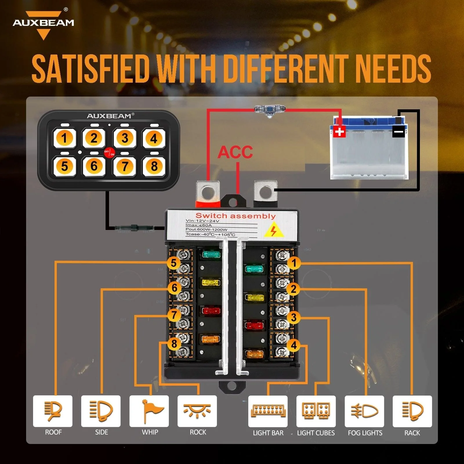 6/8 Gang LED Switch Panel, Off Road Light Controller - Image 11