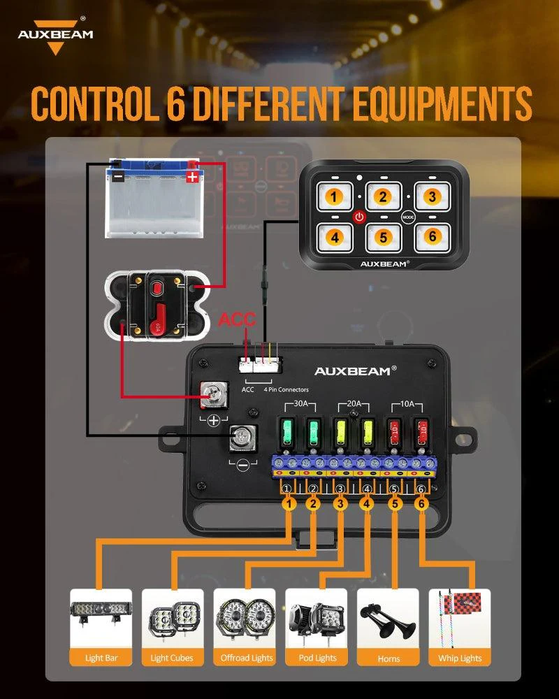 AR Series 6 Gang (AR-600) RGB Switch Panel with APP, Toggle/ Momentary/ Pulsed Mode Supported (One-Side Output)) - Image 6