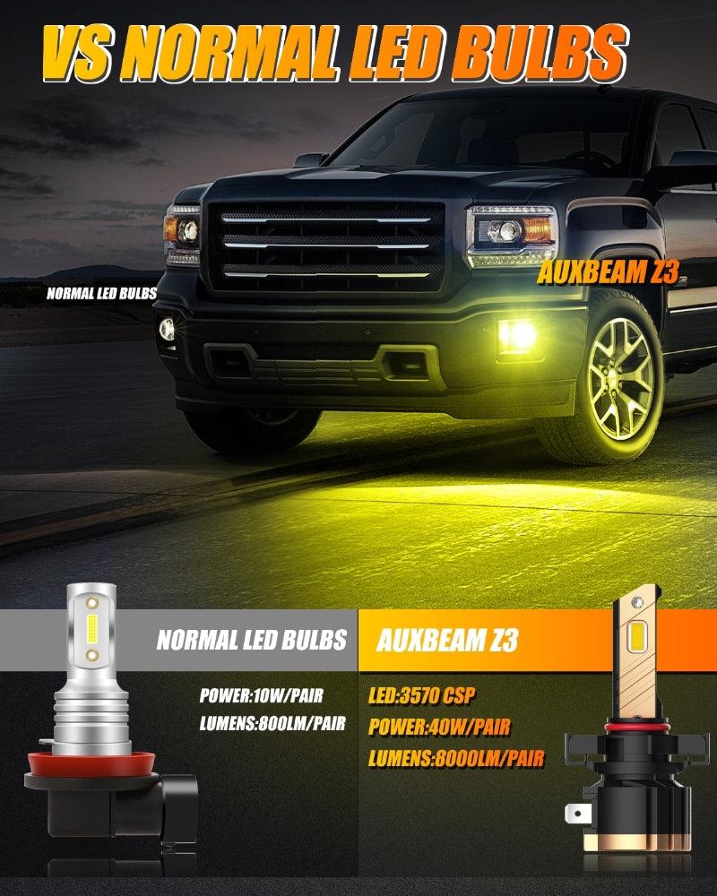 5202 5202 5201 PS24W H16EU LED Fog Light/DRL Bulbs 44W 8000LM 3000K Golden Yellow Z3 Series | 2 Bulbs - Image 6