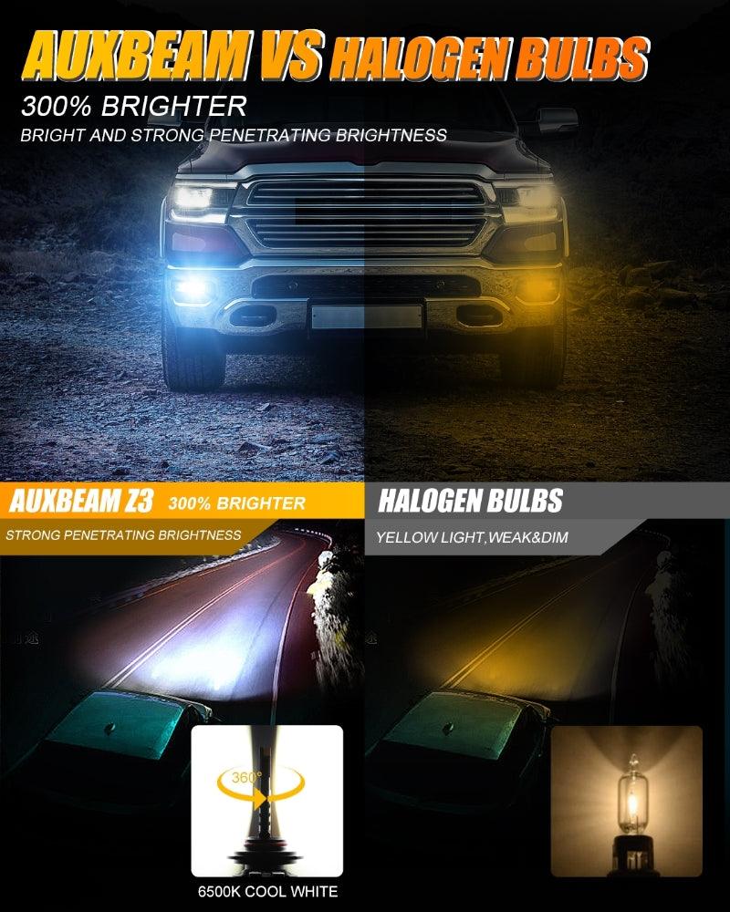 9006 HB4 LED Fog Light/DRL Bulbs 44W 8000LM 6500K Cool White Z3 Series | 2 Bulbs - Image 5