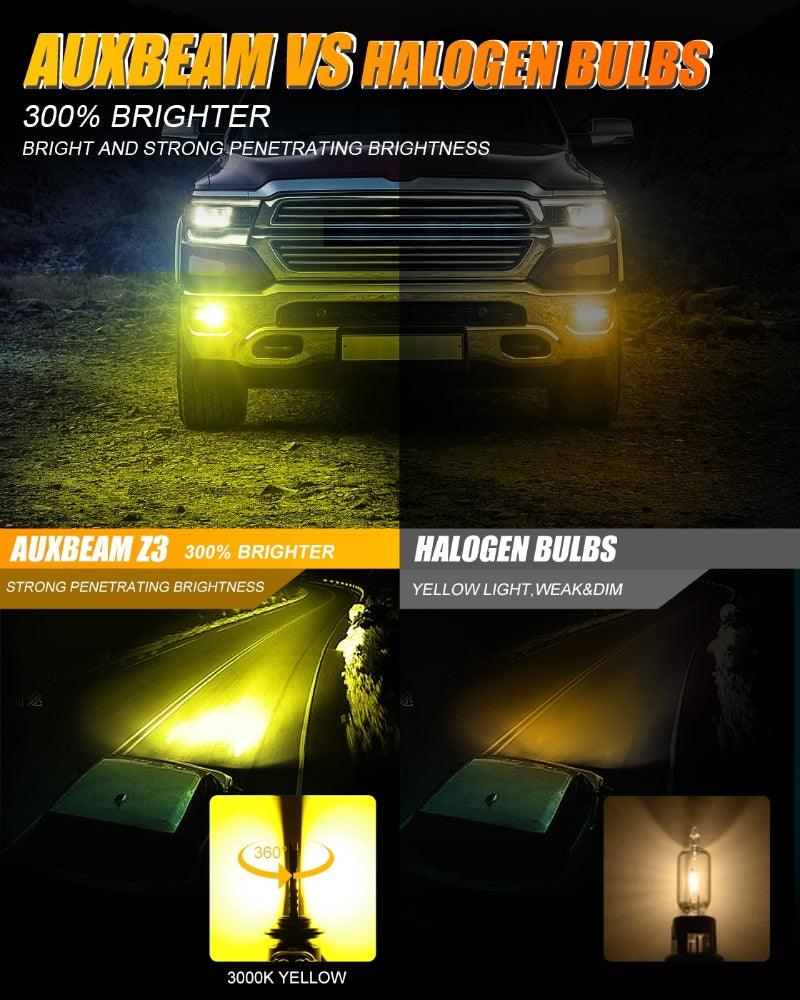 (2pcs/set) Z3 White/Yellow LED Fog Light/DRL BULBS 44W 8000LM - Image 4