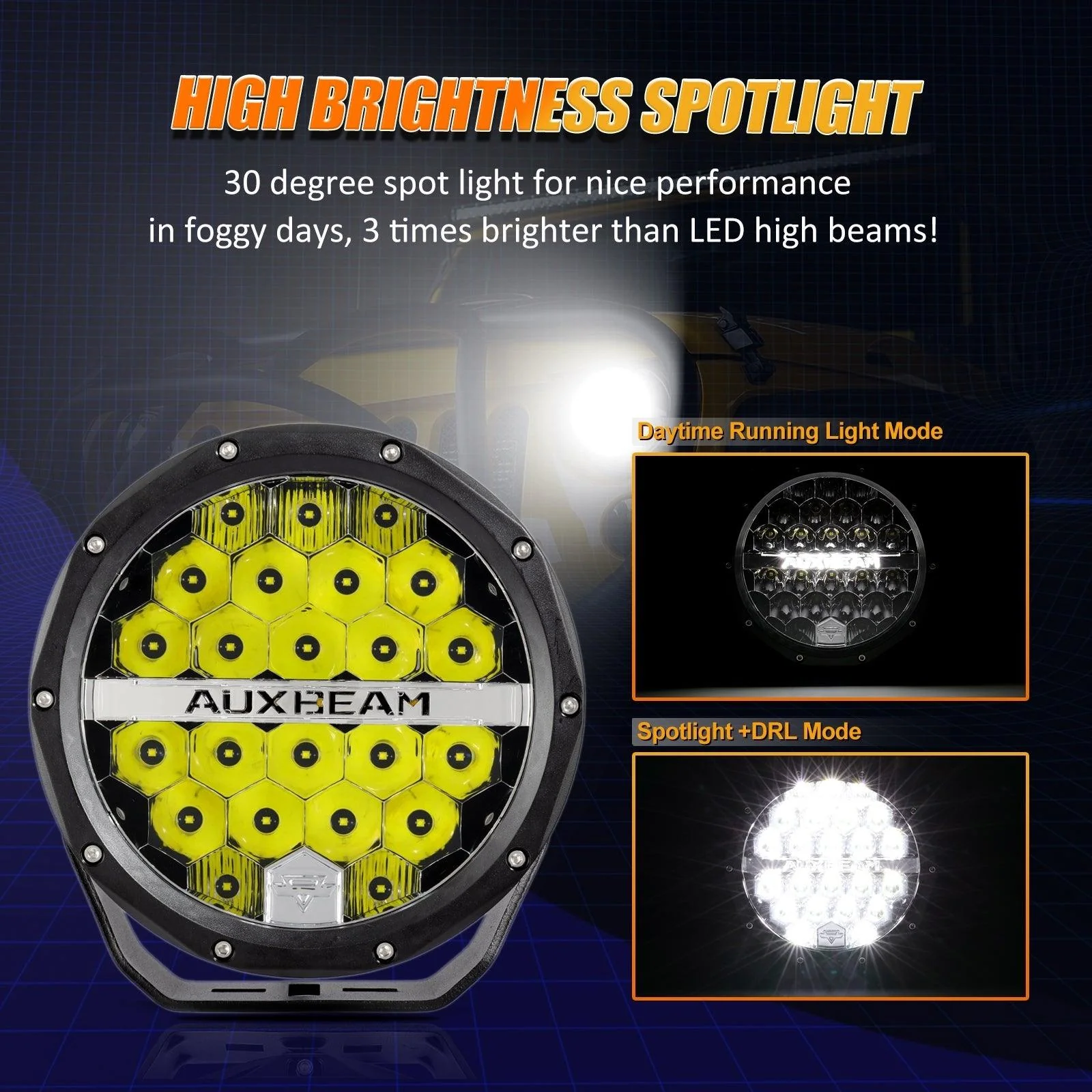 (2pcs/set) 7 Inch 240W Round Offroad LED Driving Lights with DRL+Amber/Black Covers(Optional) for SUV ATV UTV Trucks Pickup Boat - Image 3