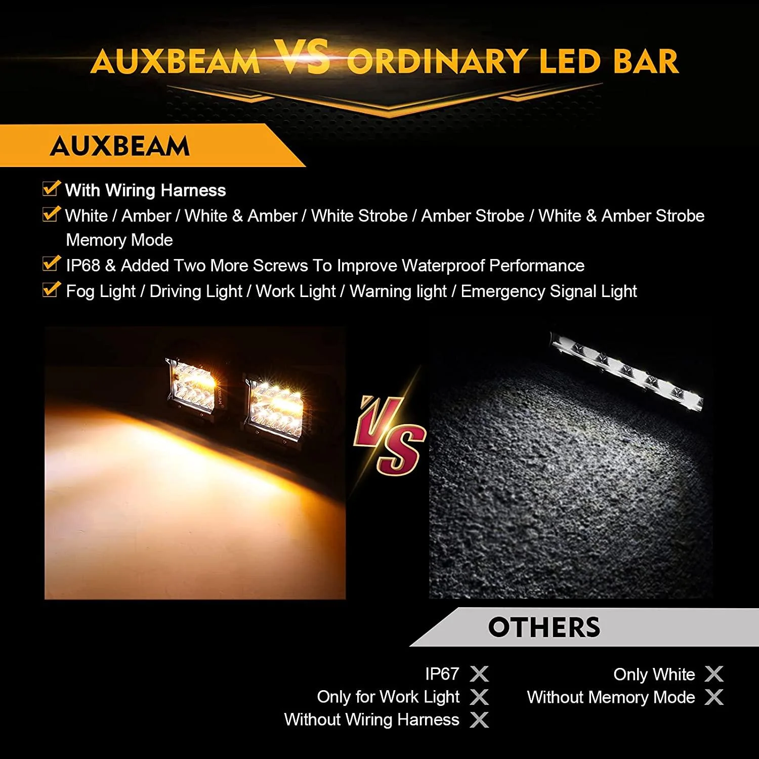 (2pcs/set) 4 inch 6 Modes White&Amber LED Working Light LED Pods with Wiring Harness for SUV ATV UTV Trucks Pickup Boat - Image 5